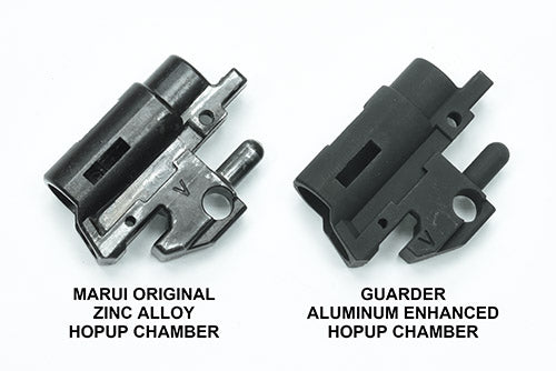 Guarder Enhanced Hop-Up Chamber Set for MARUI V10 (Black)