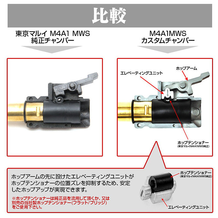 NINE BALL 東京マルイ M4A1 HOPUPレバー Nine Ball Custom Chamber For Marui MWS GBB – Rainbow 8