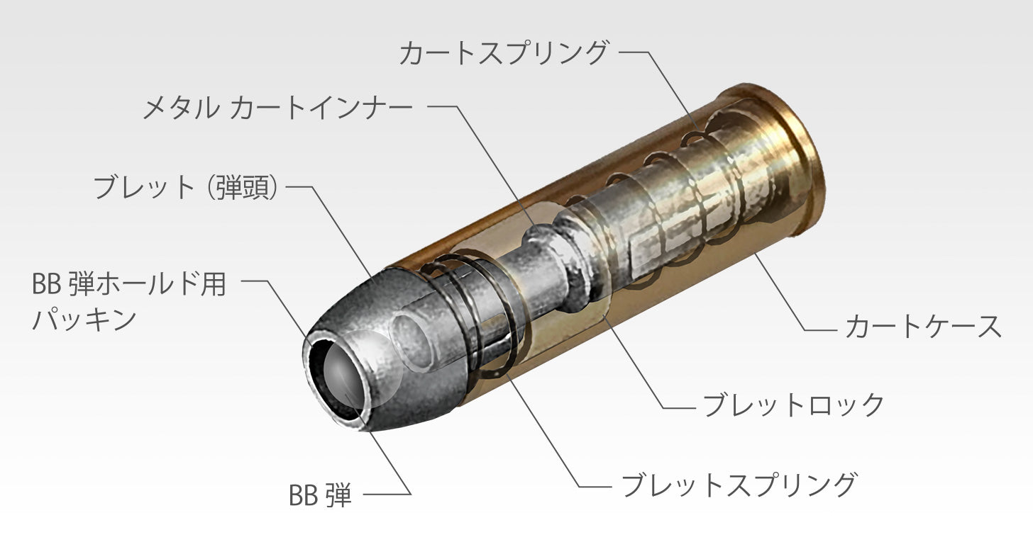 Tokyo Marui (6PCs) Spare Magazine For SAA.45 Artillery 5.5 inch Revolver