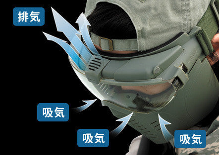 Tokyo Marui Pro Goggle Full Face with Fan (RG)