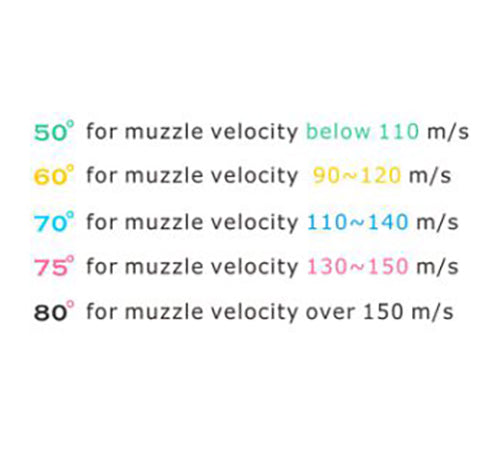 Maple Leaf Desepticons (Long Range) Hop Bucking for Marui GBB (50°/60°/70°/75°/80°)
